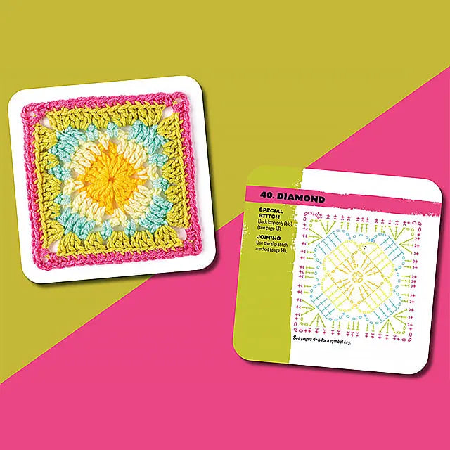 DIY Crochet Pattern Cards – Create your own bags, blankets, and wall artworks