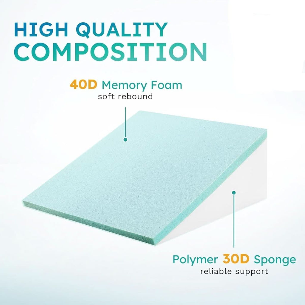 Incline Wedge Cushion for Comfort & Support