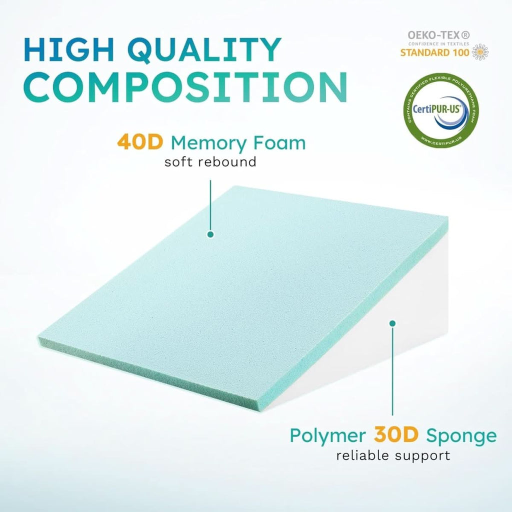 Ergonomic Incline Wedge Cushion with Memory Foam