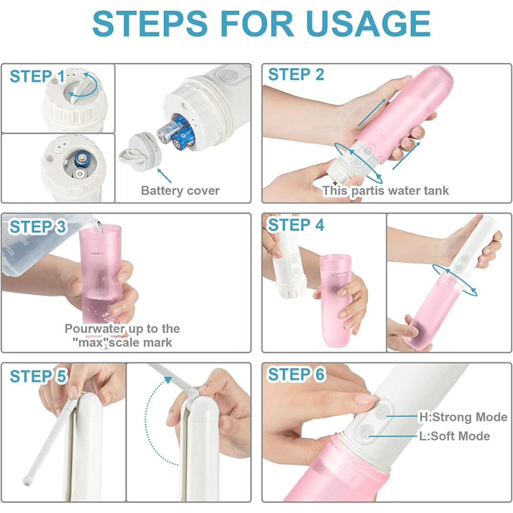 BidetGo Portable Hygiene Solution
