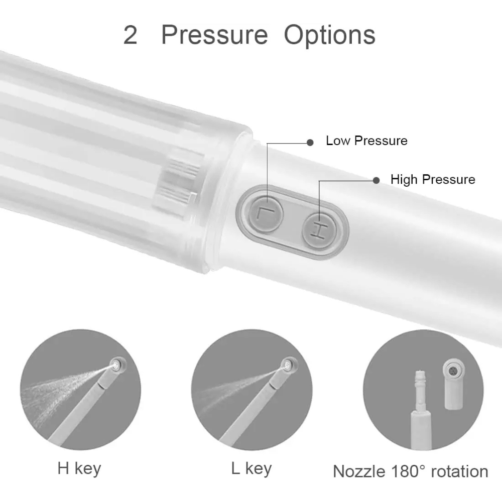 BidetGo Portable Hygiene Solution