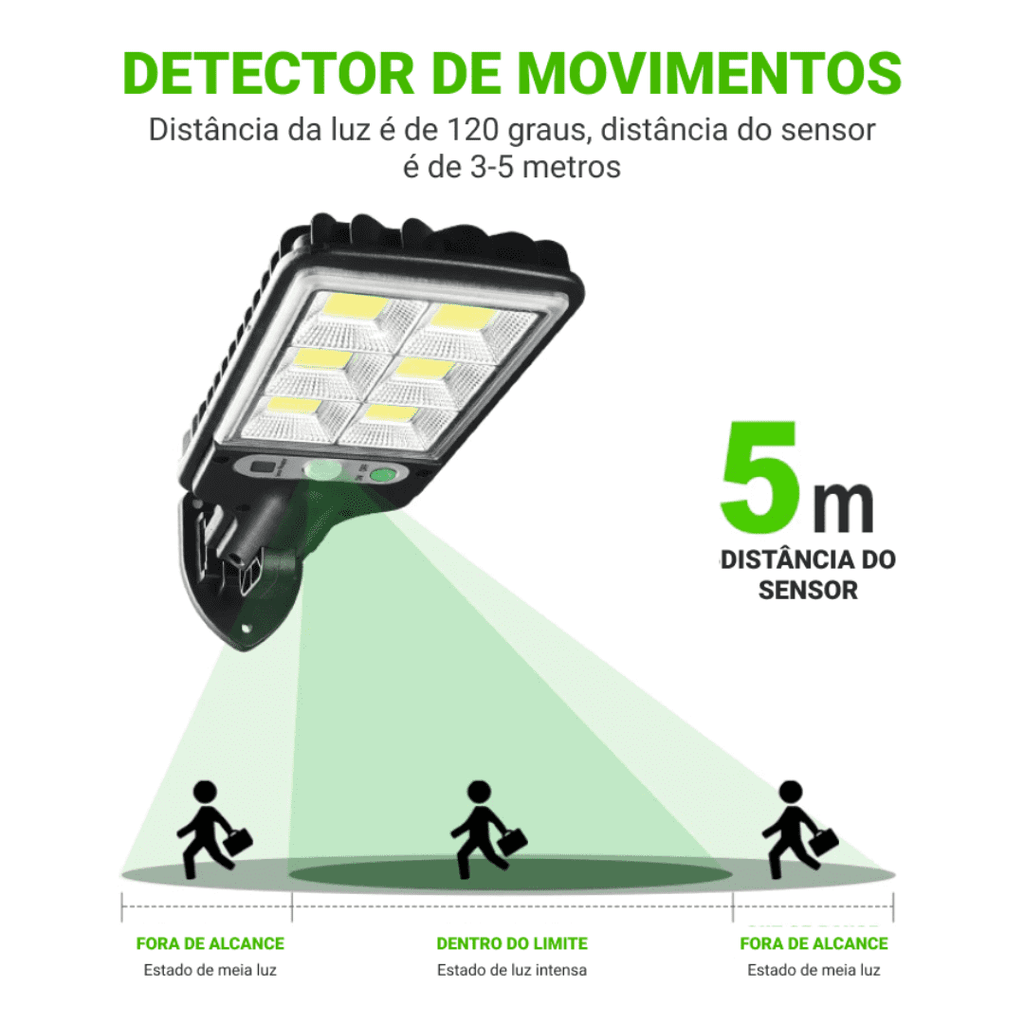 Solar LED outdoor spotlight with motion sensor