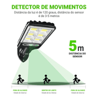 Solar LED outdoor spotlight with motion sensor
