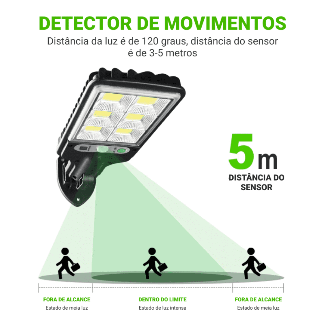 Solar LED outdoor spotlight with motion sensor