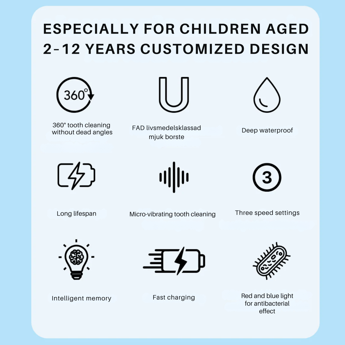Electric Children's Toothbrush with 360° Cleaning