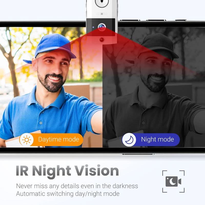 Intelligent motion detection with night vision