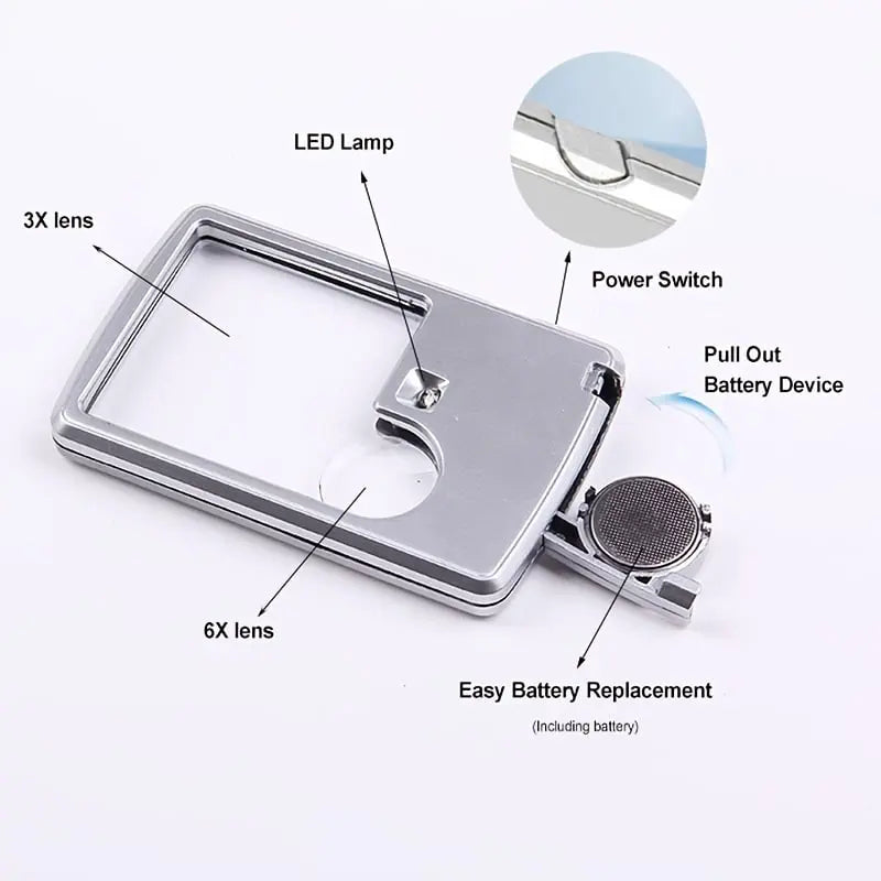 Double Lens Magnifier with LED Lighting – Compact and Pocket-Friendly
