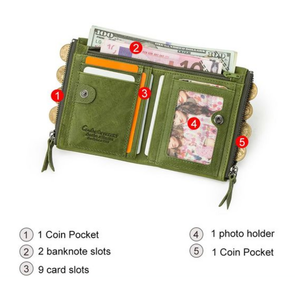 Stylish Double Zipper Wallet