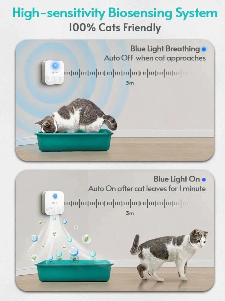Odour neutraliser with motion sensor for cat litter trays