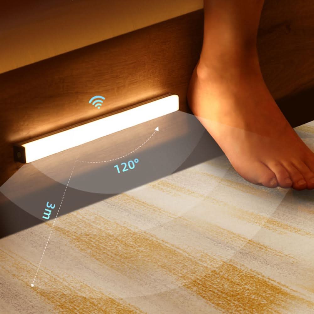 Wireless LED Light Fixture with Motion Sensor