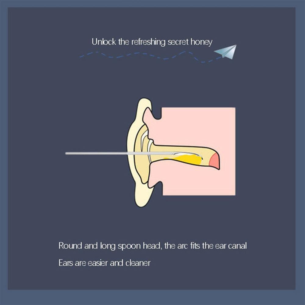 Complete Earwax Removal & Cleaning Set