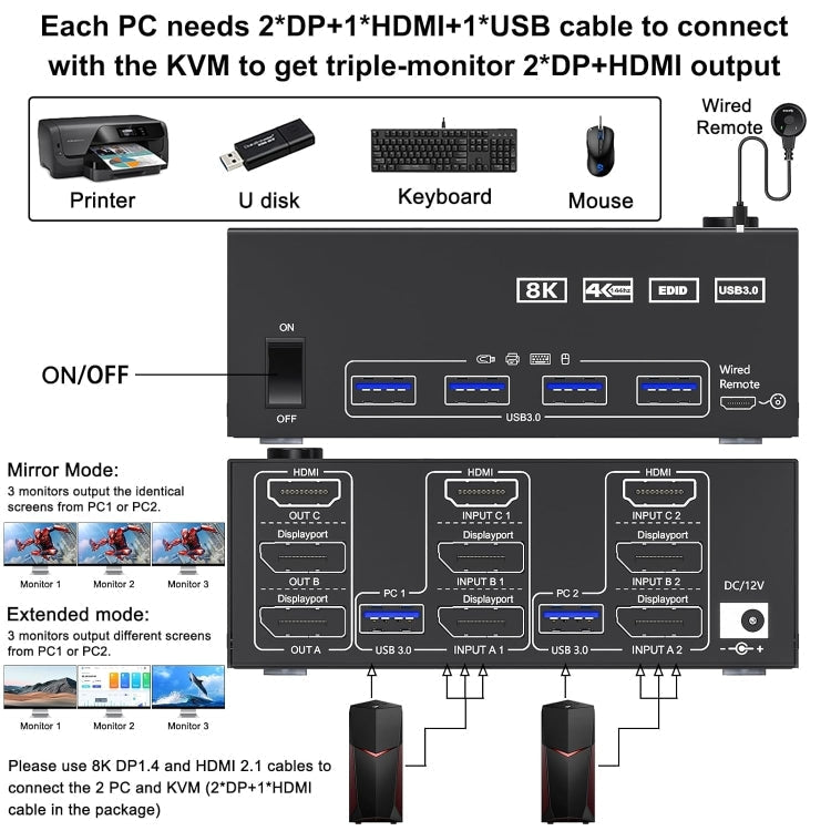 KC-KVM203DH 8K 30Hz USB3.0 DP+DP+HDMI Triple Monitors KVM Switch, AU Plug