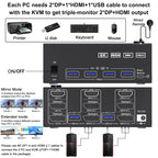 KC-KVM203DH 8K 30Hz USB3.0 DP+DP+HDMI Triple Monitors KVM Switch, EU Plug