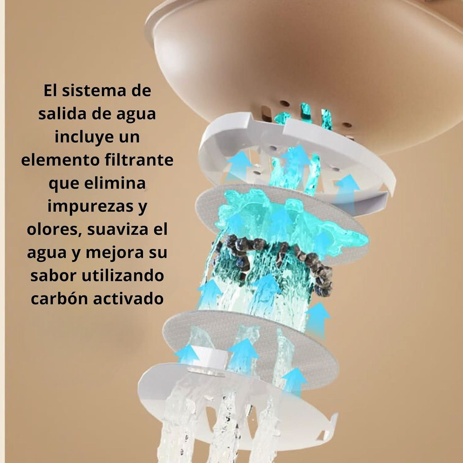 Automatic Food & Water Dispenser for Pets