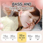 Painless Ear Wax Removal Kit – Safe & Effective Cleaning for the Whole Family