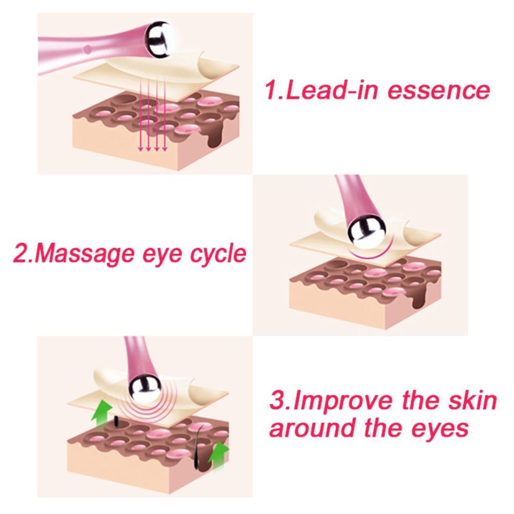 Eye Massager Undereye Skin Dark Circle Wrinkle Facial Vibration Stick