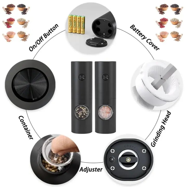 Electric Salt & Pepper Mill – With LED & Adjustable Grind Size