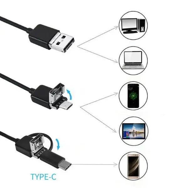 Endoscope Camera Waterproof — HD Inspection Camera with 5m Cable