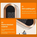Energy-Efficient Space Heater for Small Rooms