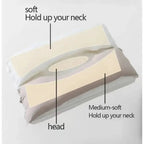 Ergonomic Double Layer Neck Pillow