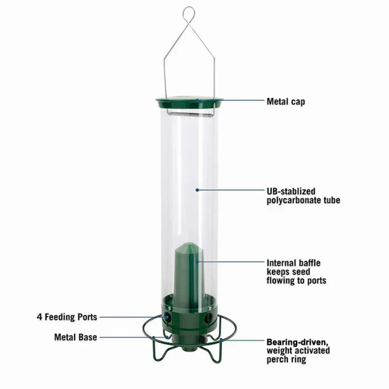 Proof Bird Feeder