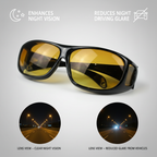 Night Driving Glasses – Improve Your Night Vision