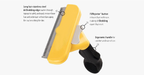 Pet De-shedding Brush Tool
