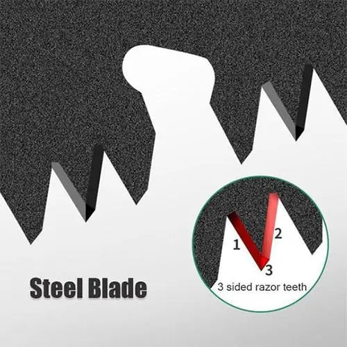 Folding Saw made of Carbon Steel – Fast Cut through Ω Tooth Design