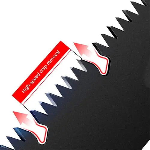 Folding Saw made of Carbon Steel – Fast Cut through Ω Tooth Design