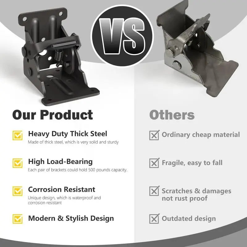 Foldable Heavy-Duty Corner Brackets with Lock – Supports up to 225 kg
