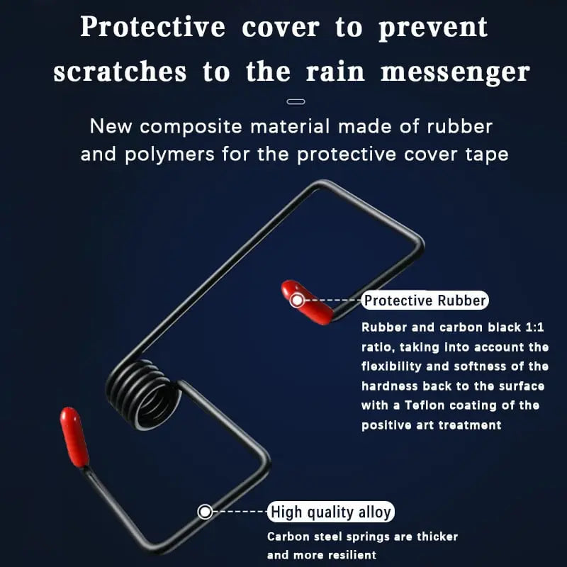 Spring booster for windshield wipers – Better cleaning