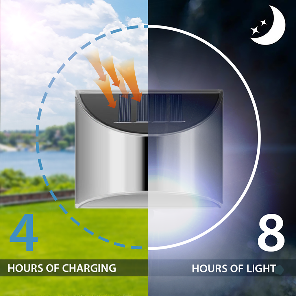 Stainless Steel Solar LED Outdoor Wall Light