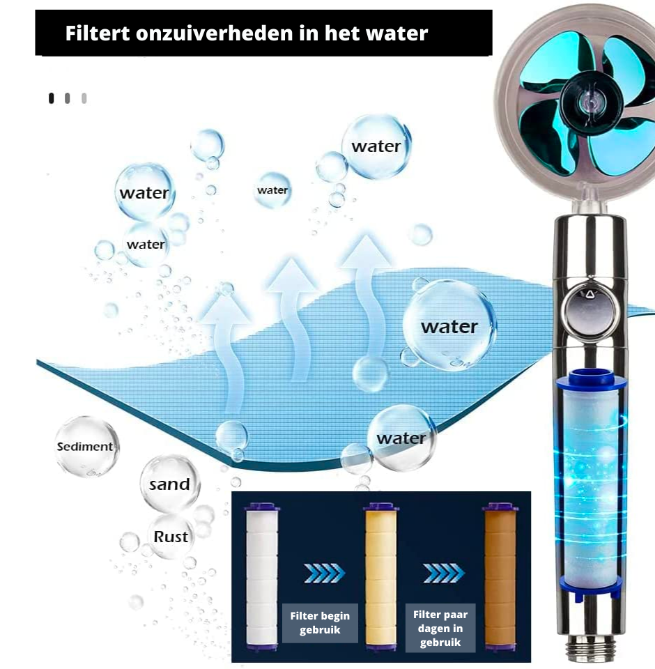 HydroBoost Showerhead | With filter, turbo jet & built to last!