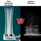 HydroPower Showerhead – Sustainable Shower Jet with Filter