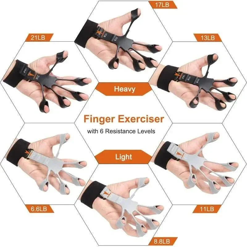 Finger & hand trainer with 6 resistance levels for more grip strength & flexibility