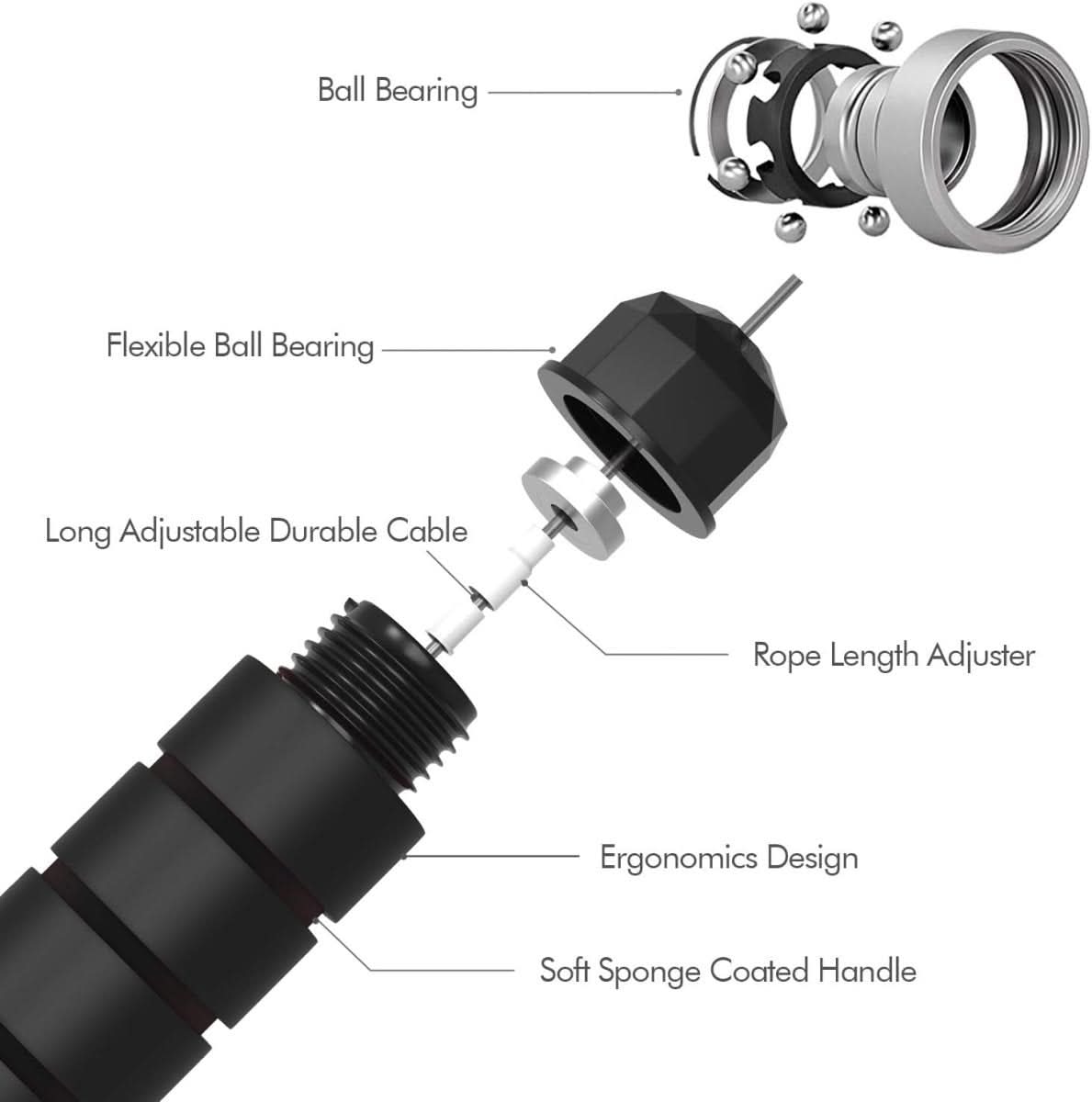 Adjustable Jump Rope for Cardio & Coordination Training