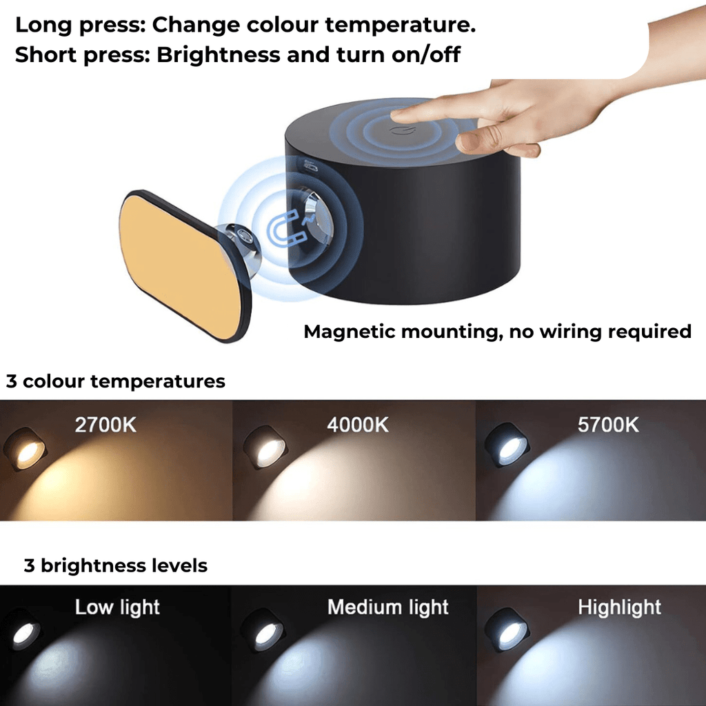 Wireless Rechargeable 360° Wall Light | Energy-Saving LED, Touch Control & Versatile for Home Lighting