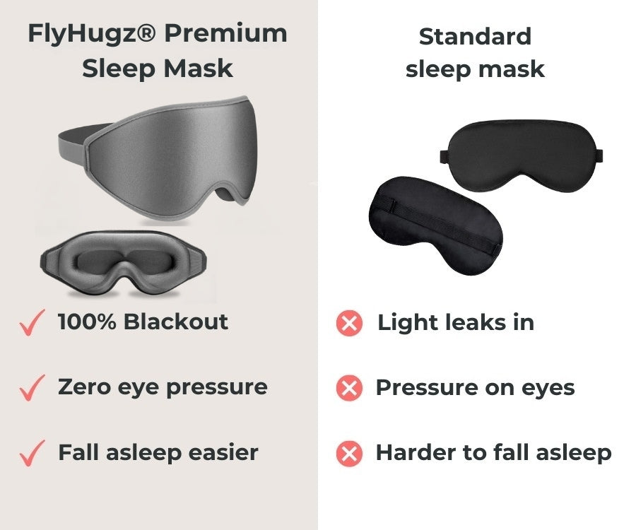 LuxeSlumber Elite Sleep Mask | Experience ultimate comfort and soothing sleep