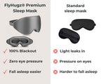 LuxeSlumber Elite Sleep Mask | Experience ultimate comfort and soothing sleep