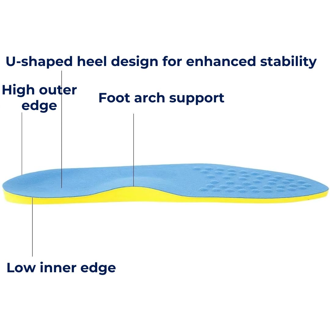 FootAlign Supination Insoles for Underpronation | Orthopedic Insoles - Foot Support - Daily Comfort