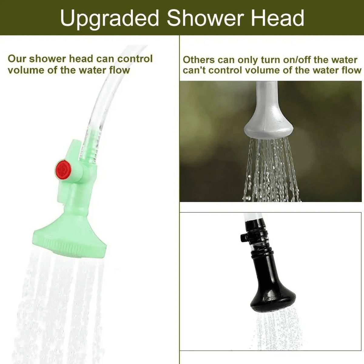 SunRinse – Warm showers, where you want!