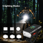 Rechargeable LED bike front light with 6 modes & USB-C charging function