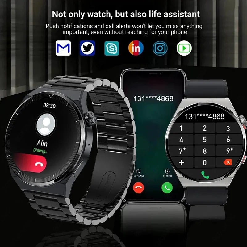 Trendy High-Quality Technology