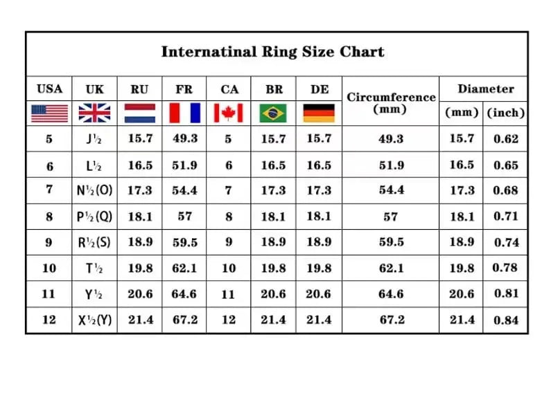 Sparkling 3-Carat Zirconia Ring – Glamorous Shine for Any Occasion