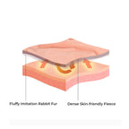 Premium Bubble Double Layer Thick Faux Rabbit Fur Blanket