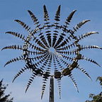 Metal Wind Spinner for Garden
