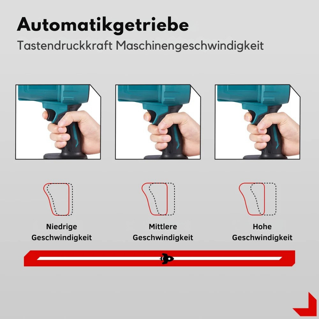 BlastForce High-Pressure Precision Cleaning