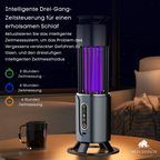 Lunavax Electric Mosquito Lamp | USB Rechargeable | Quiet & Chemical-Free | Insect Killer for Indoor & Outdoor