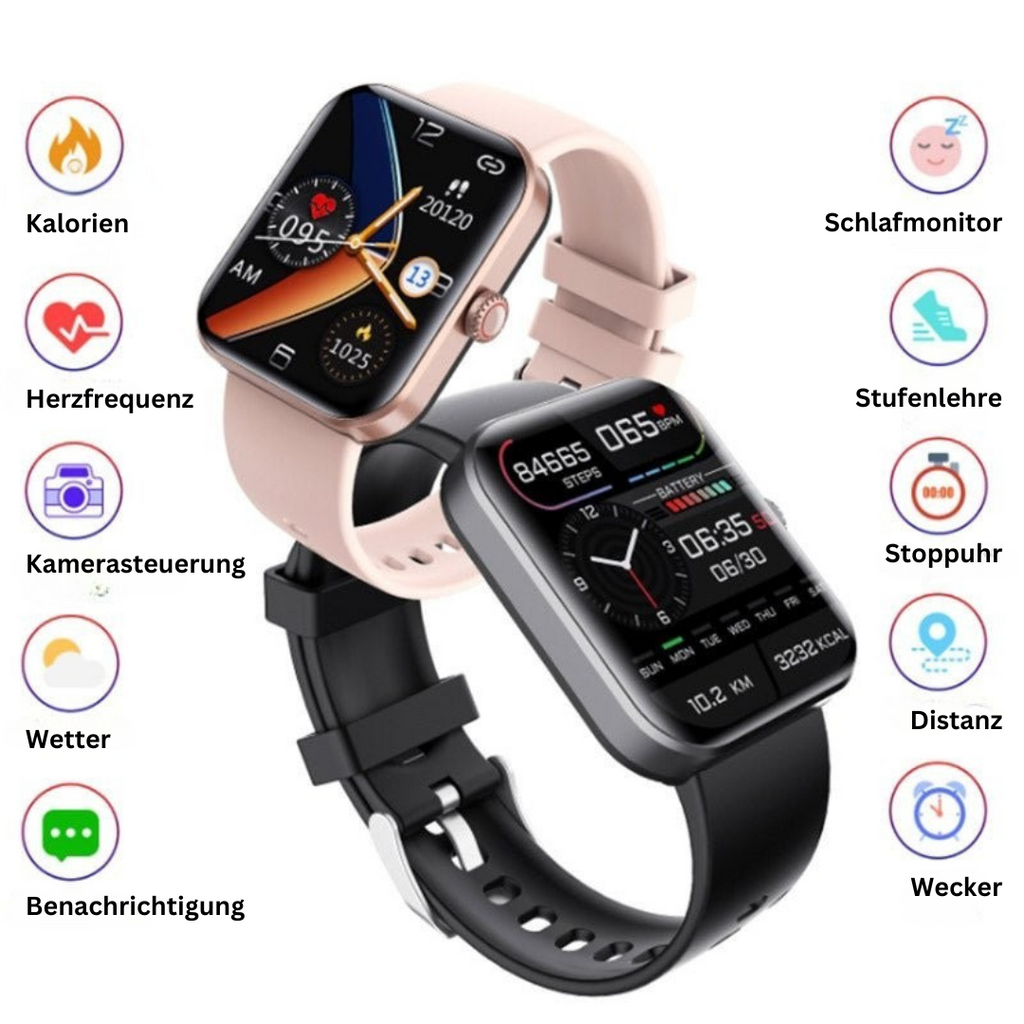 Blood Sugar Monitor – GlucoWatch
