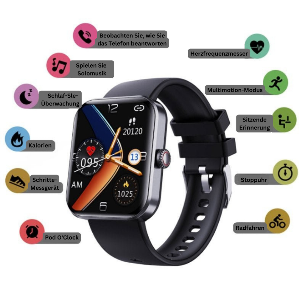 Blood glucose meter – GlucoWatch